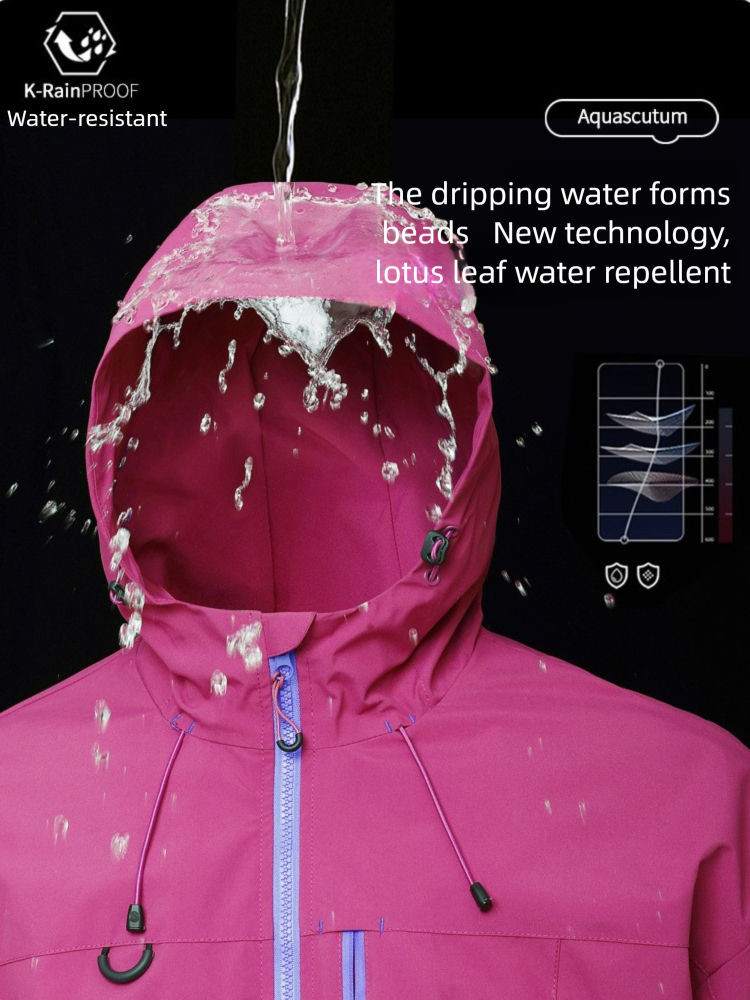 Waterproof Hiking Jackets Man  - đánh giá và giá Mountain Biking Camp