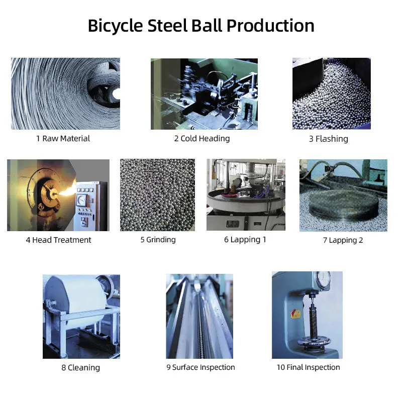 144/20pcs Bicycle Steel Balls  - đánh giá và giá Mountain Biking For Kids