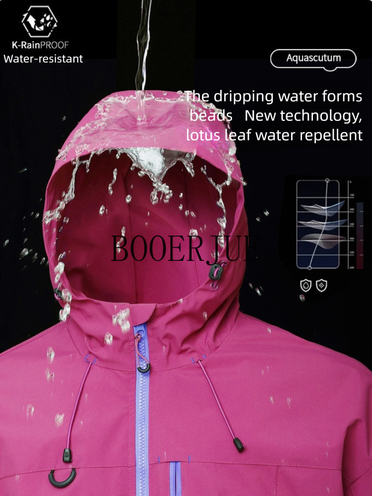 Waterproof Hiking Jackets Man  - đánh giá và giá Mountain Biking Camp